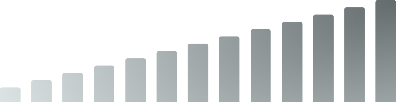 Linear Scalability