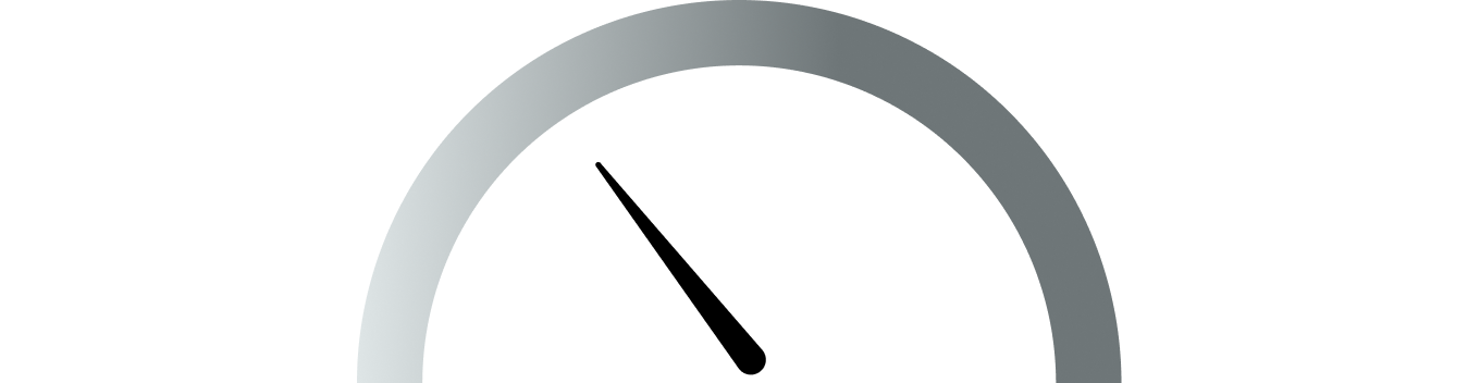 Enterprise Controls